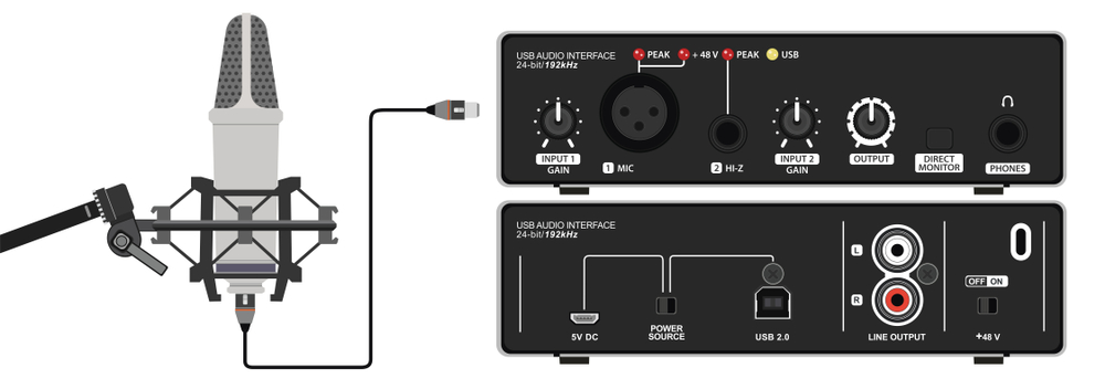 Interface Audio Windows 10 _ Les 8 Meilleures Interfaces Audio pour ...